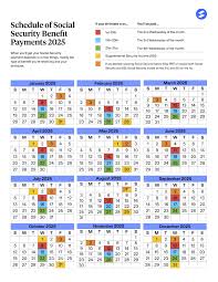 February 2025 Social Security payments, Social Security payment schedule, 2025 COLA increase, Social Security benefits, Supplemental Security Income, retirement payments, Social Security update, financial planning, S